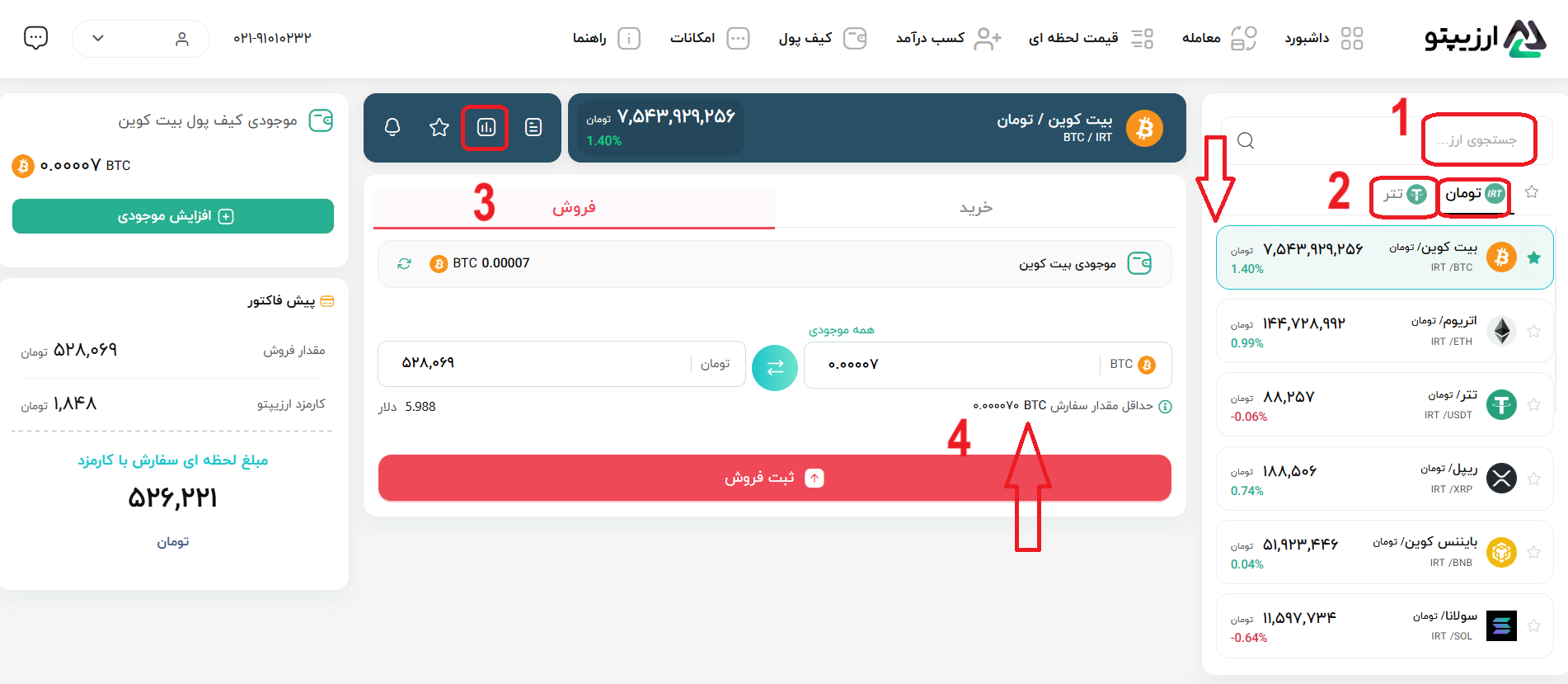 نمودار فروش